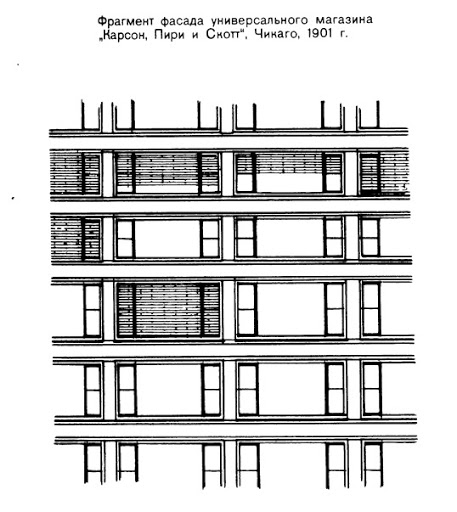 Файл:Карсон, Пири и Скотт Чикаго 1901.jpg