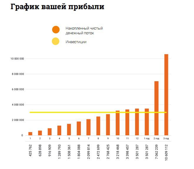 Файл:КОКО Шаурма 5.jpg