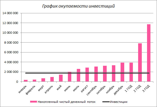 Файл:Princesse de Monaco 11.jpg